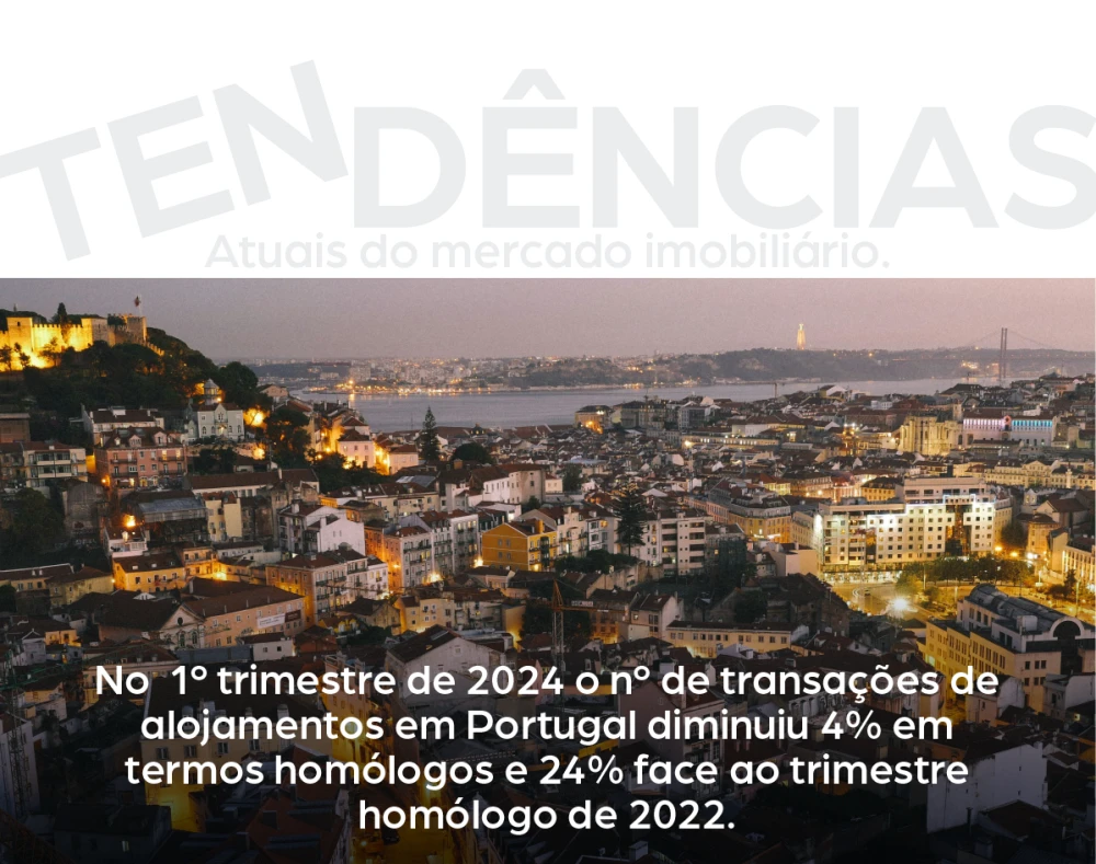 Tendências de mercado - junho 2024