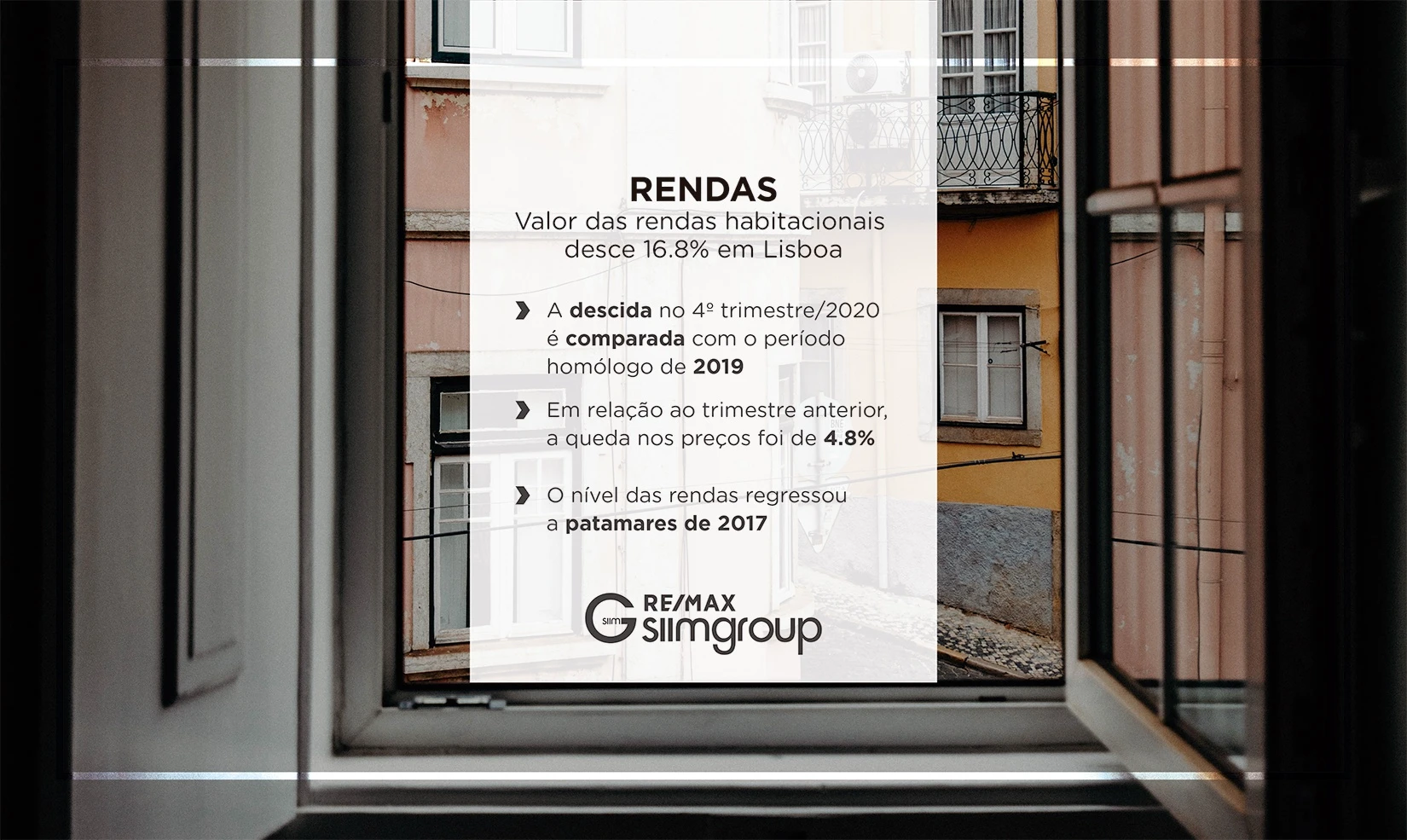 Valor das rendas habitacionais desce 16.8% em Lisboa