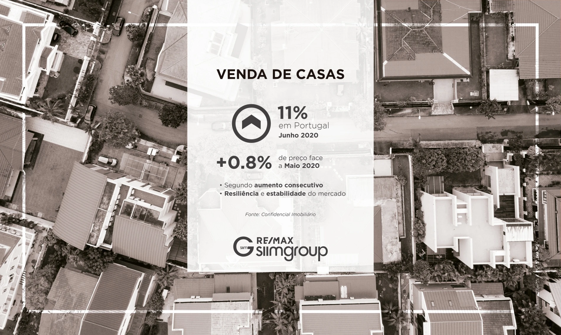 Venda de casas em Portugal cresceu 11% em Junho 2020