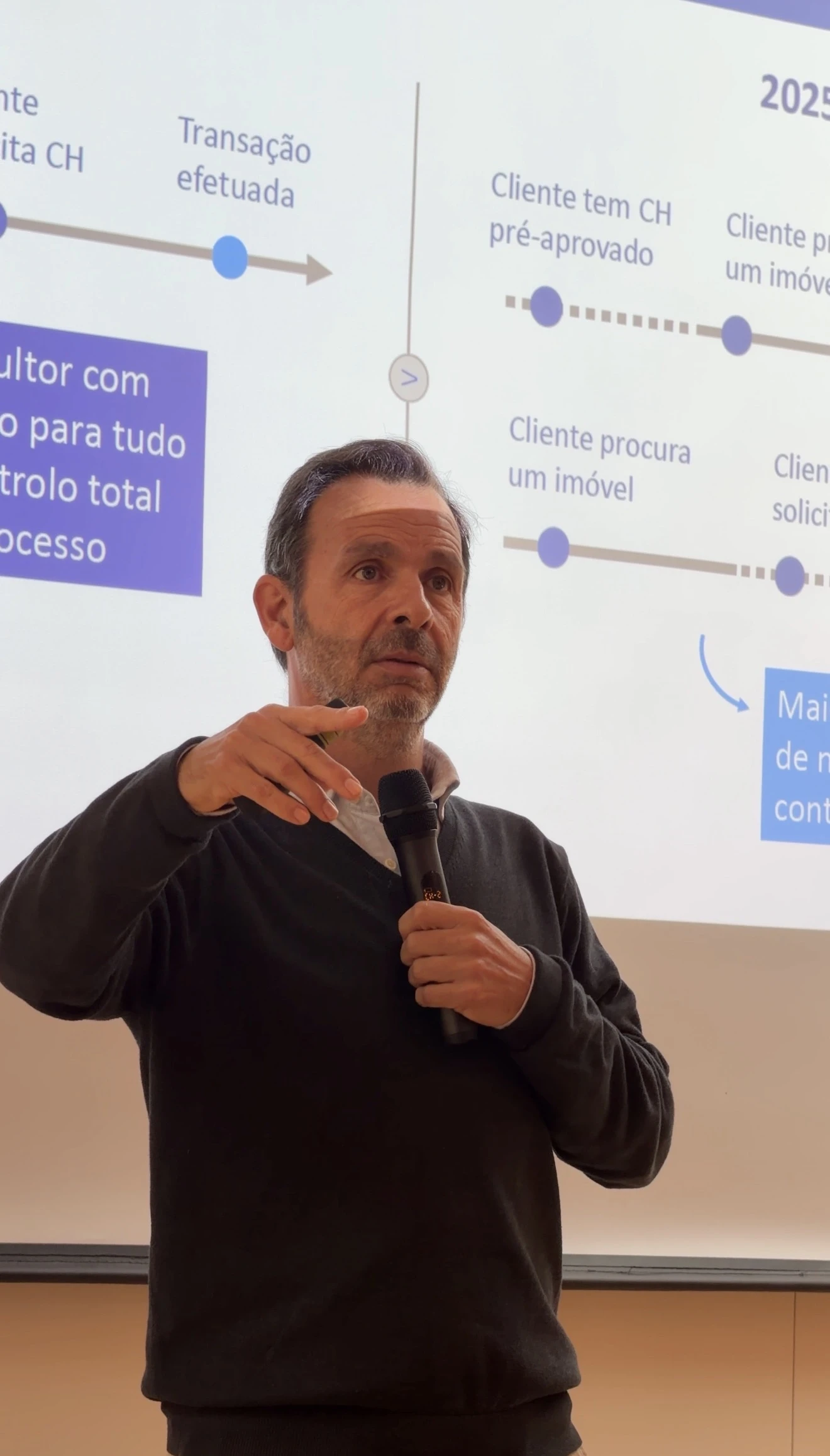 SIIMGROUP recebe CEO da Maxfinance Portugal 2