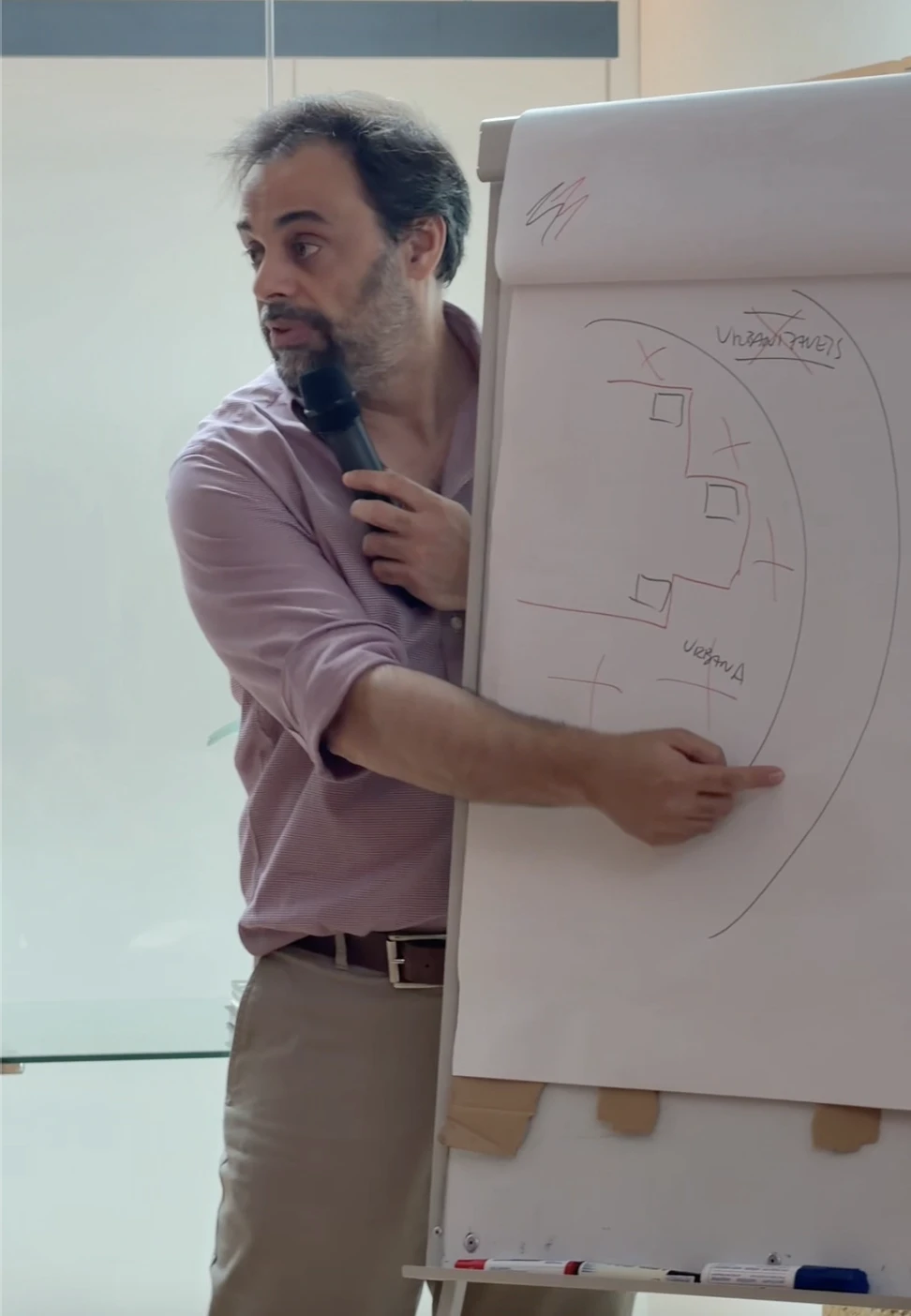 Angariação e comercialização de terrenos  1