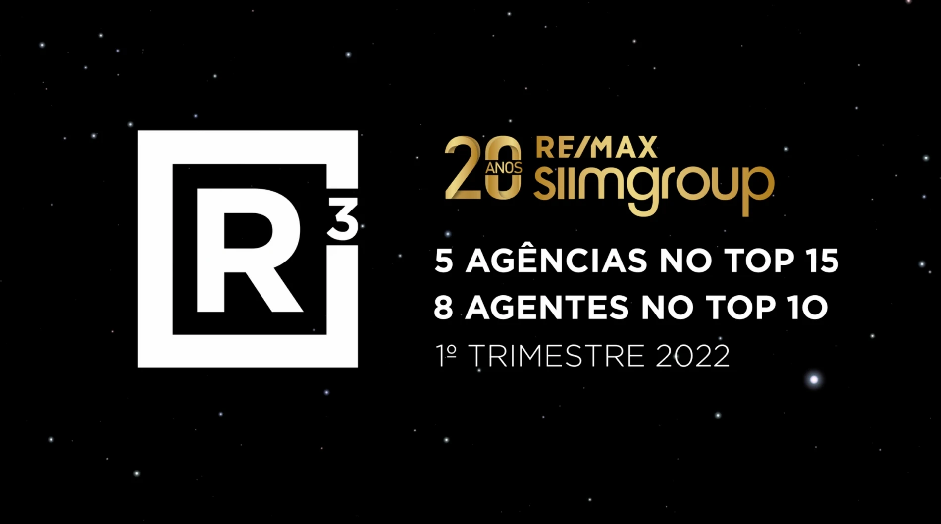 Premiados R3 | 1º Trimestre 2022