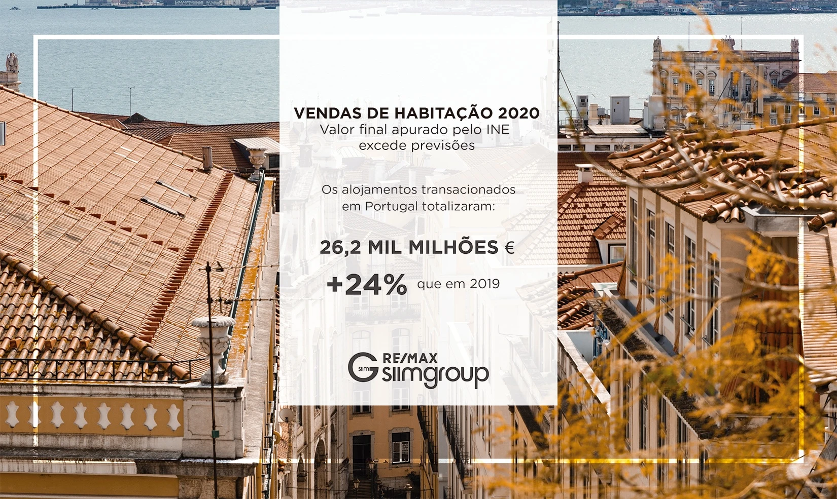 Valor final de vendas de habitação 2020 apurado pelo INE excede previsões