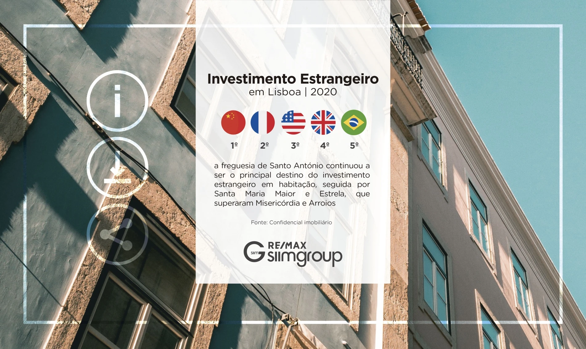 Investimento Estrangeiro em Lisboa 2020 - III