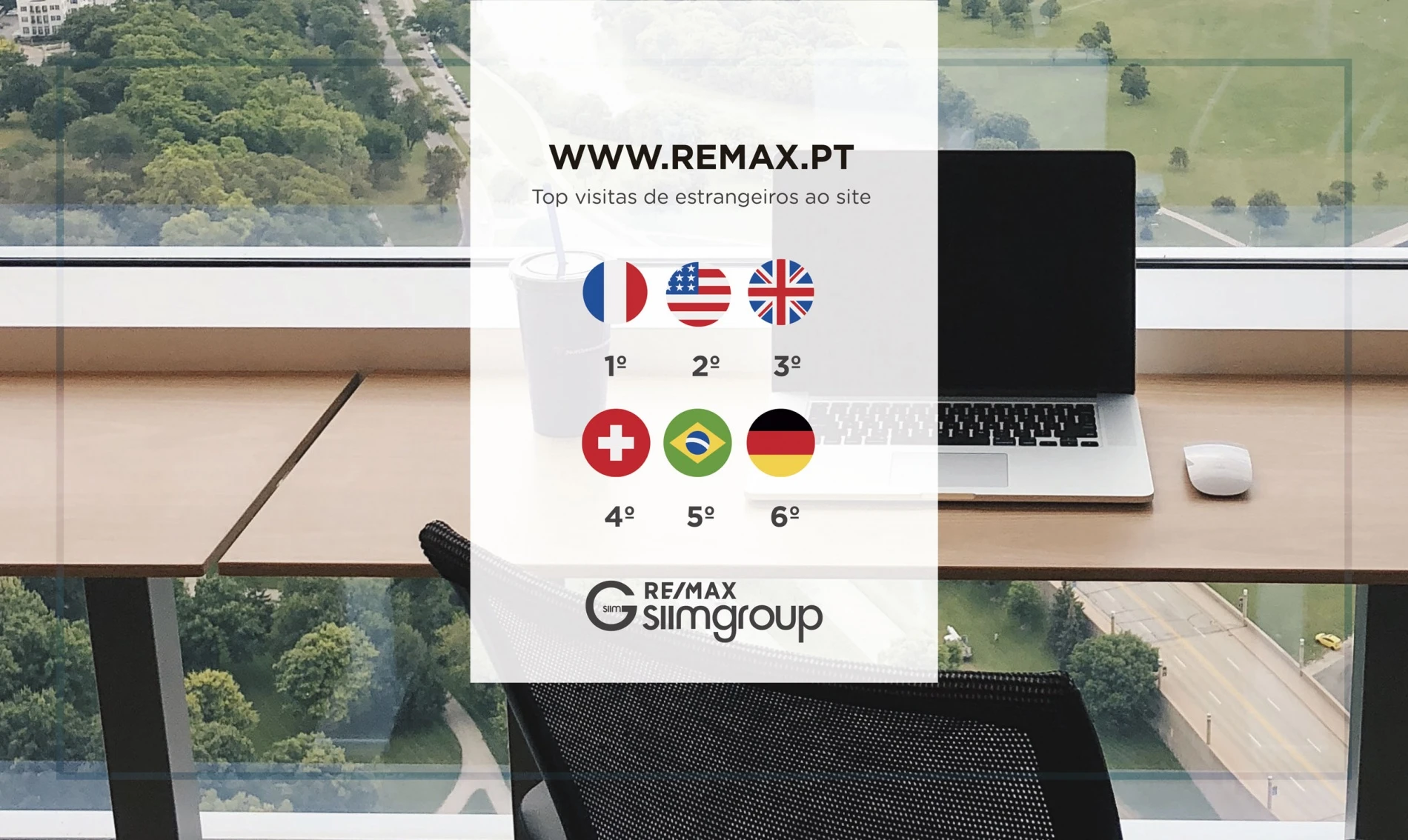 TOP visitas de estrangeiros ao site REMAX.PT