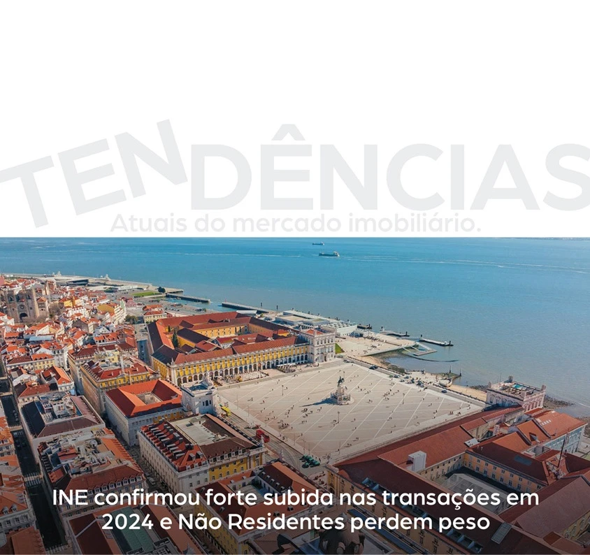 Tendências de mercado - Março 2025