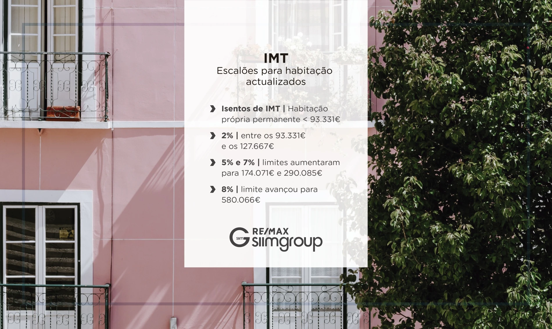 Escalões do IMT para habitação actualizados
