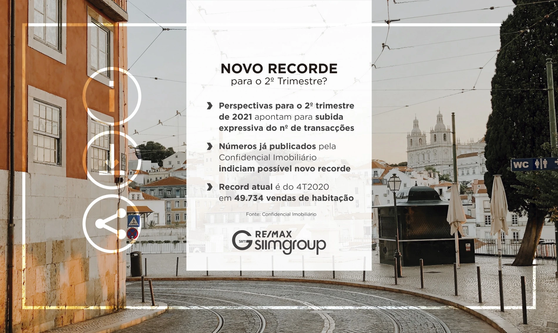 Novo recorde de número de transacções para o 2º Trimestre?