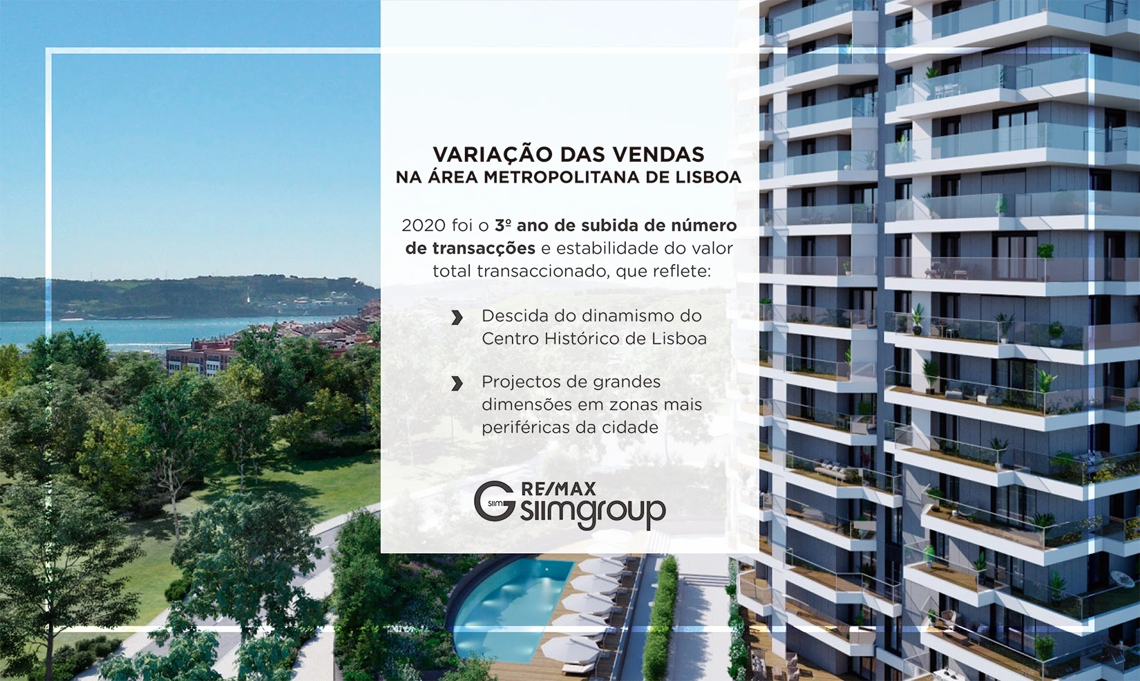 Variação das vendas na Área Metropolitana de Lisboa